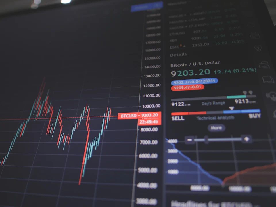 Financial market charts on a trading screen